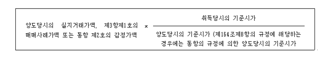  알면 돈 버는 토지와 건물 일괄 취득 후 건물을 멸실할 경우 양도소득세 과세 문제