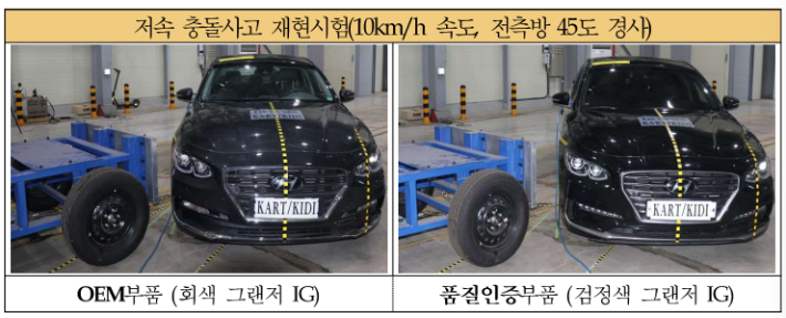 "성능 같다면 저렴한 인증부품"…바뀌는 자동차보험, 왜?