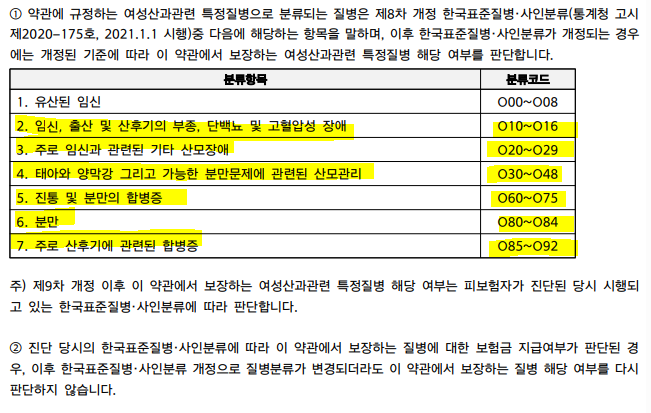 한화손해보험 군단체보험 임산부 보장 정리