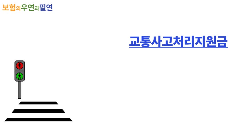 교통사고처리지원금의 변천사