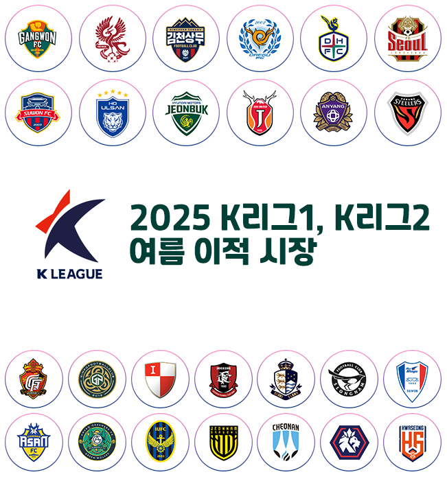 하나은행 K리그1, K리그2 2025시즌 여름이적시장 최종