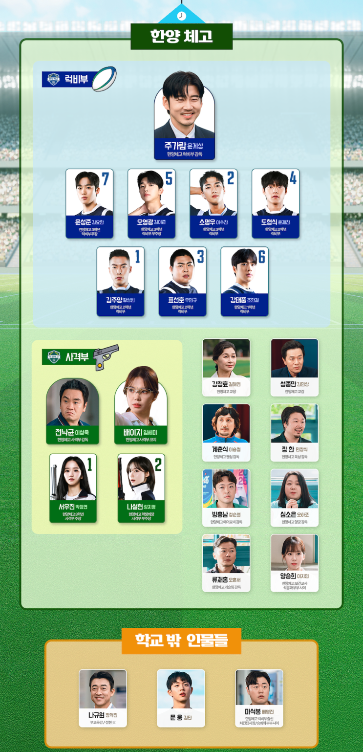 <b>트라이</b> 우리는 기적이 된다 등장인물관계도 몇부작 드라마... 
