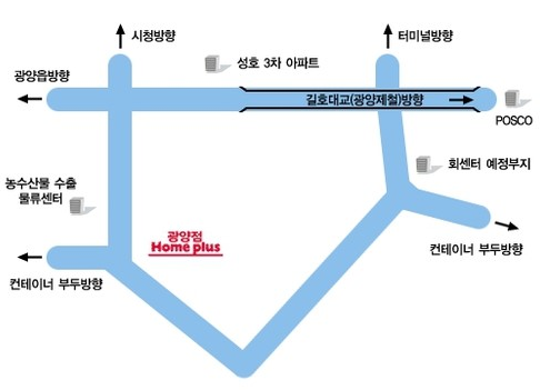  홈플러스 광양점 (전남 광양시 항만11로 70)