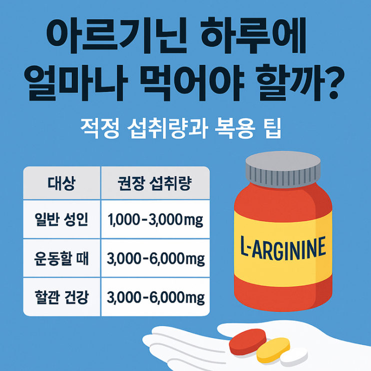  아르기닌은 하루에 얼마나 먹어야 할까? 적정 섭취량과 복용 팁