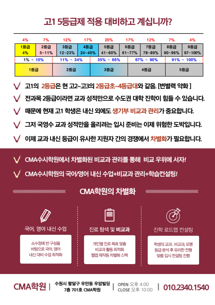  우만동CMA수원고1국어영어학원-수원고1만을 위한 내신+비교과 관리반 모집합니다.(선착순 5명)