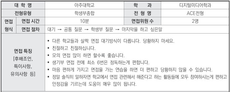  우만동국어영어학원 2024학년도 아주대학교 디지털미디어학과 학생부종합 ACE전형 면접 기출 문제