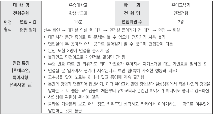  수원대입면접학원 2024학년도 우송대학교 유아교육과 학생부교과 면접전형 면접 기출 문제
