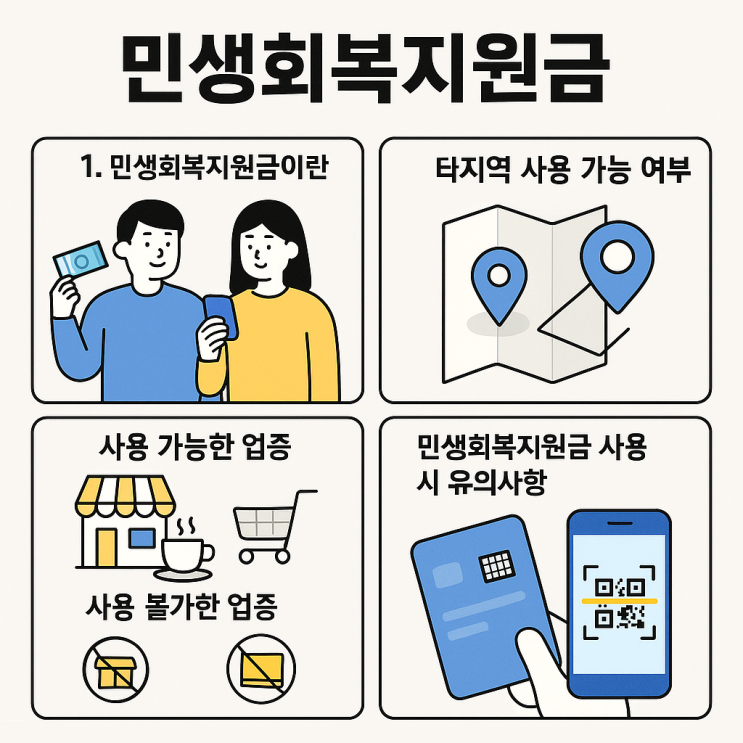  민생회복지원금 타지역 사용가능? 다른지역 사용여부 확인 (+가맹점 찾기)