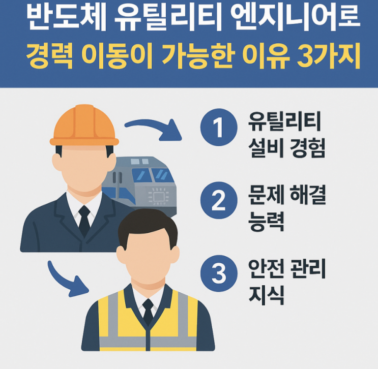  선박기관사에서 반도체 유틸리티 엔지니어로 경력 이동이 가능한 이유 3가지