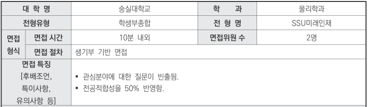  수원교과면접학원 2024학년도 숭실대학교 물리학과 학생부종합 SSU미래인재전형 면접 기출 문제