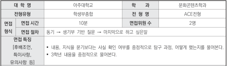  수원입시컨설팅 2024학년도 아주대학교 문화콘텐츠학과 학생부종합 SSU미래인재전형 면접 기출 문제