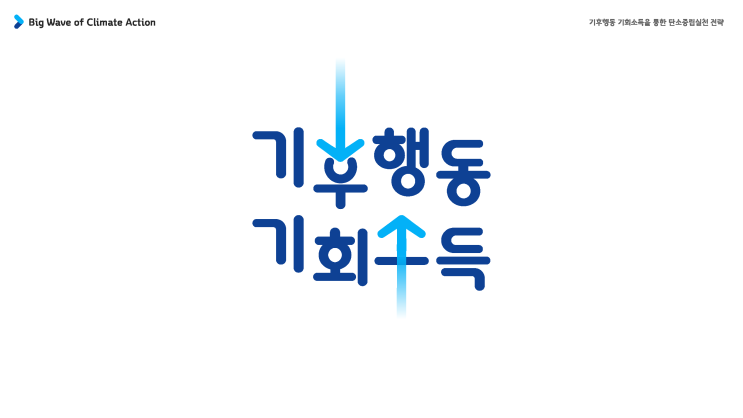 경기도 기후행동 기회소득 앱테크, 걷거나 퀴즈 풀면 연간 최대 6만원 준다!