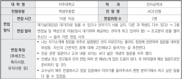 수원학생부종합면접학원 2024학년도 아주대학교 전자공학과 학생부종합 ACE전형 면접 기출 문제