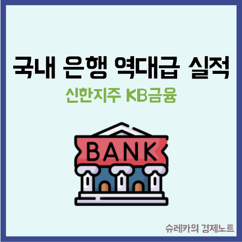  국내 은행주 역대 최대 실적 달성 신한지주 KB금융 배당은?