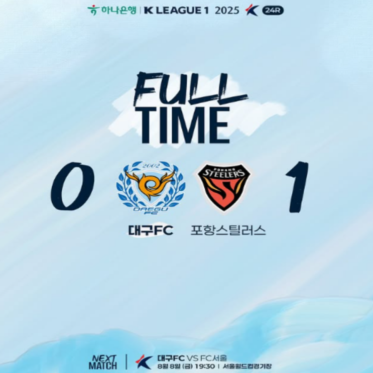 반등없는 대구FC, 올시즌은 정말 강등 당할 것 같다!! 리그13경기째 무승 (대구FC 강등, 최하위, 세징야 원맨팀, 김병수 감독, 바르셀로나 친선경기)