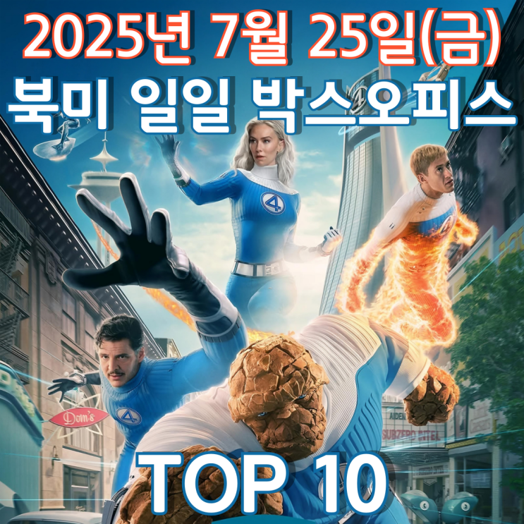  [북미 박스오피스] 일일 TOP 10 - 2025년 7월 25일(금)