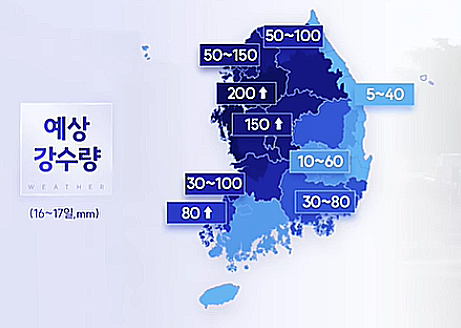 비치하우스 사진 2