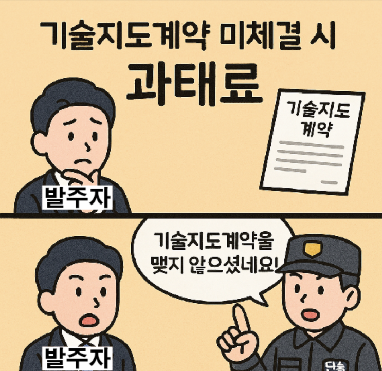  재해예방기술지도 미체결 시 과태료 어떻게 해야 할까요?