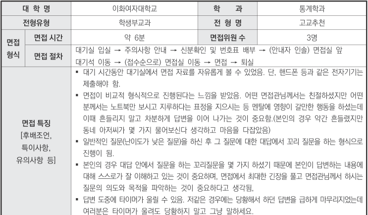  2024학년도 이화여자대학교 통계학과 학생부종합 고교추천전형 면접 기출 문제[유신고1국어영어학원]