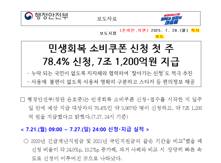  소비쿠폰 1차 78.4% 지급! 2차 민생지원금 신청 언제부터?