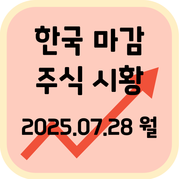  2025년 7월 28일 (월) 한국 증시 마감 시황