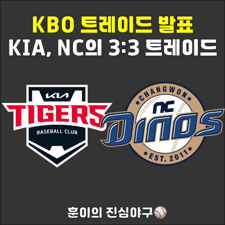 [KBO <b>트레이드</b>] KIA <b>최원준</b> 이호성 홍종표 <-> NC <b>김시훈</b>... 