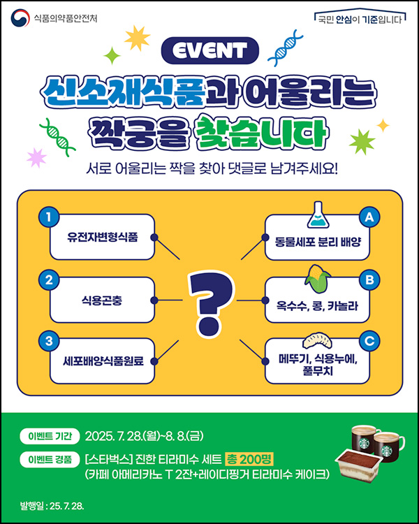  식약처 댓글 이벤트(스벅세트 200명)추첨~08.08