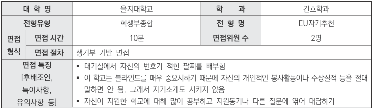 수원교과면접학원 2024학년도 을지대학교 간호학과 학생부종합 EU자기추천전형 면접 기출 문제