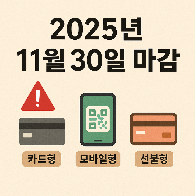  2025 소비쿠폰 유효기간 & 소멸 조건 정리 | 언제까지 써야 할까?