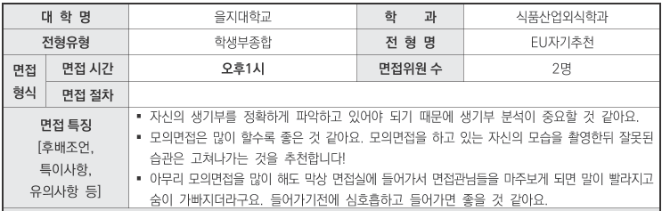  수원수시시면접학원 2024학년도 을지대학교 식품산업외식학과 학생부종합 EU자기추천전형 면접 기출 문제