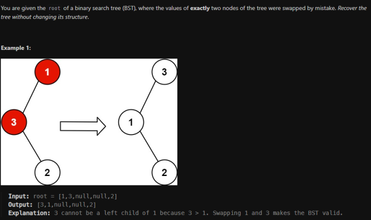  JAVA_LeetCode 99_Recover Binary Search Tree