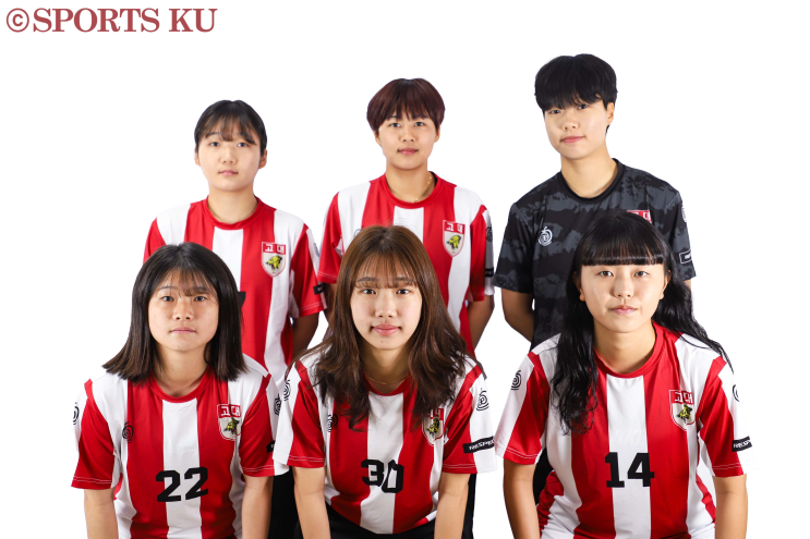 신입생 6人, 2026 <b>U-20 아시안컵 예선</b> 최종 소집 명단 발탁