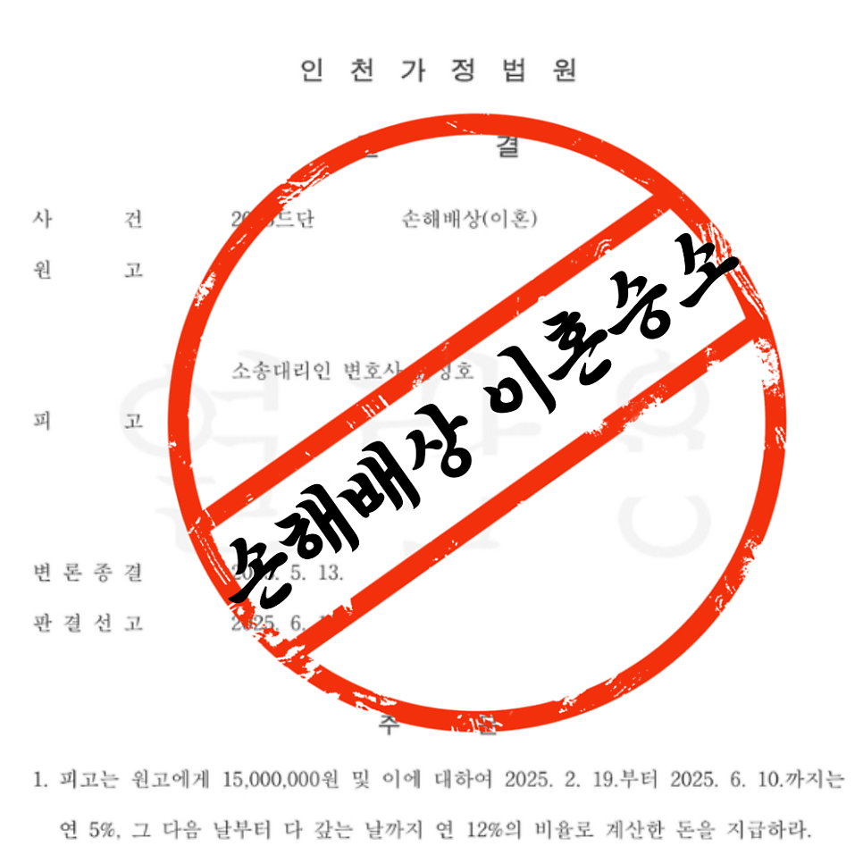 퇴거불응죄 주거침입으로 경찰조사전이라면