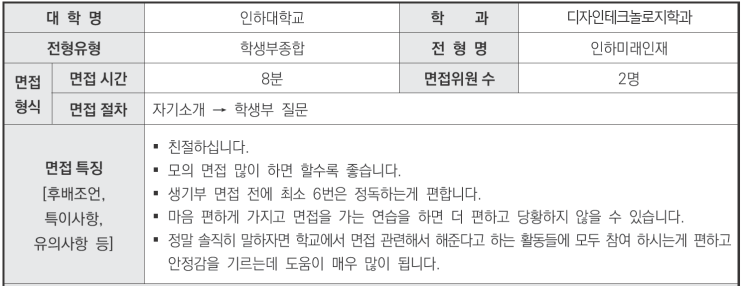  2024학년도 인하대학교 디자인테크놀로지학과 학생부종합 인하미래인재전형 면접 기출 문제[우만동중고등선행CMA국어영어학원]