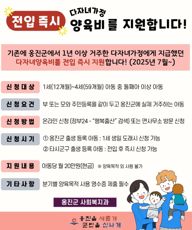 옹진군, 7월부터 다자녀가정 전입 즉시 양육비 지급