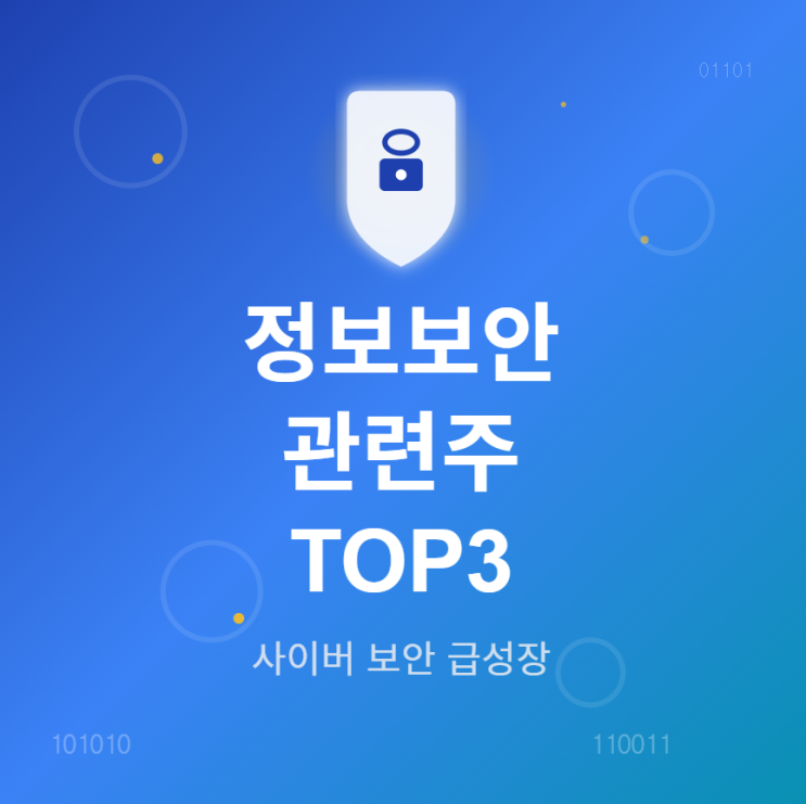  정보보안 관련주 · 대장주 TOP3! 놓치면 후회할 투자 수혜 기회 완전 분석 