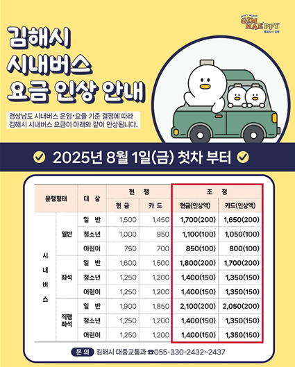  김해 버스 요금 인상 2025년 8월 1일 | 시내버스 요금표·환승제도 총정리