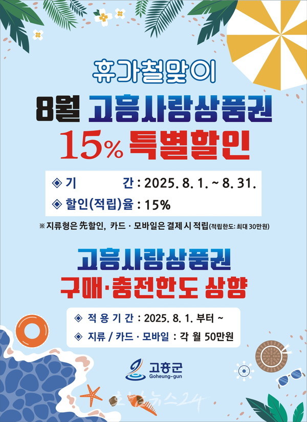  8월 휴가철맞이 한달간 ‘고흥사랑상품권’ 15% 특별할인 판매