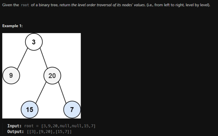  JAVA_LeetCode 102_Binary Tree Level Order Traversal
