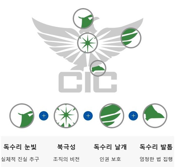  해병대 박정훈 대령, 준장 진급 후 국방부 조사본부장 가나 ‘특진 길’ 열렸다