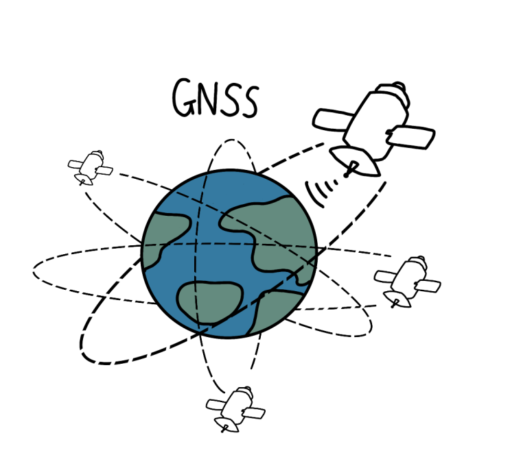  밀리미터(mm)의 정밀도로 설계하는 미래 - GNSS 측량기