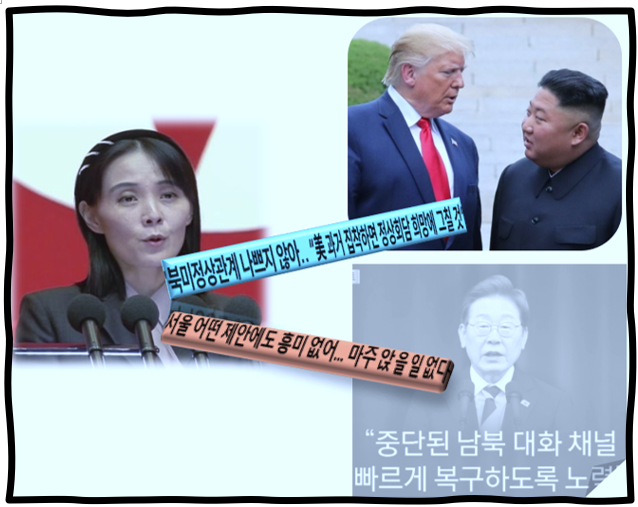 북한 노동당 부부장 <b>김여정</b>의 발언과 <b>북미</b>, 남북<b>관계</b>