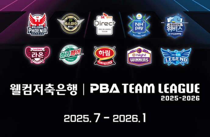 2025 <b>PBA 팀리그</b> 8일차 SK렌터카 vs <b>하나카드</b> 선두 쟁탈전!... 