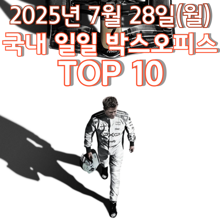  [국내 박스오피스] 일일 TOP 10 - 2025년 7월 28일(월)
