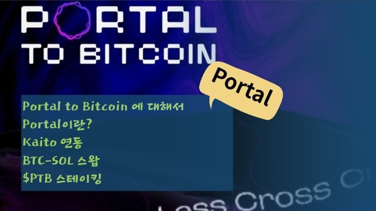  Portal to Bitcoin 에 대해서 Portal이란?, Kaito 연동, BTC-SOL 스왑, $PTB 스테이킹