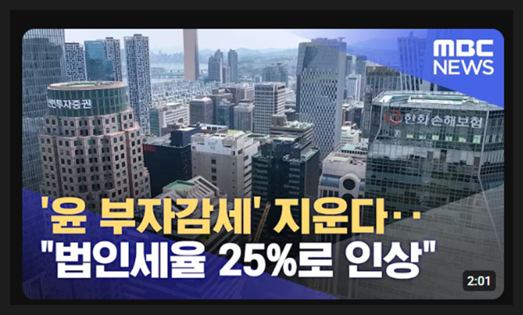 간추린 부동산톡 뉴스제목모음 ️14:55
