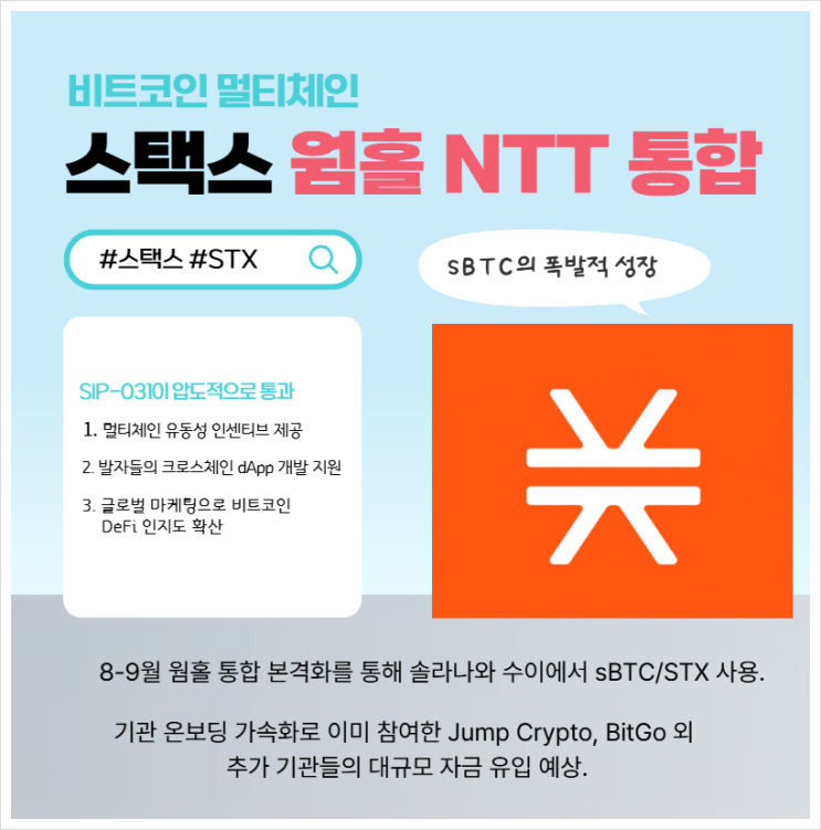 <b>멀티체인</b> 스택스 웜홀(Wormhole) NTT 통합으로 <b>솔라나</b>... 