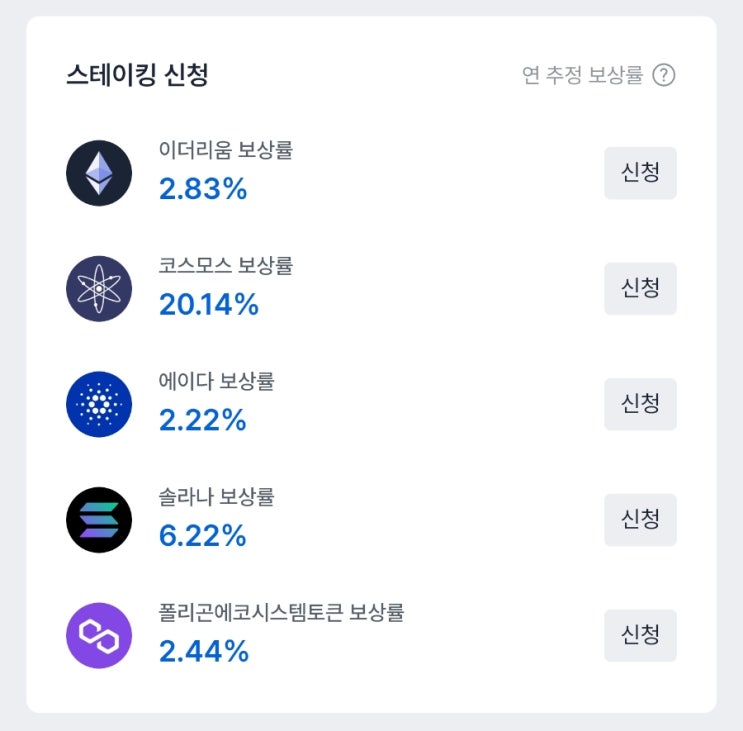 <b>솔라나 ETF 기대감</b>과 스테이킹 후기 (업비트 계좌 인증)
