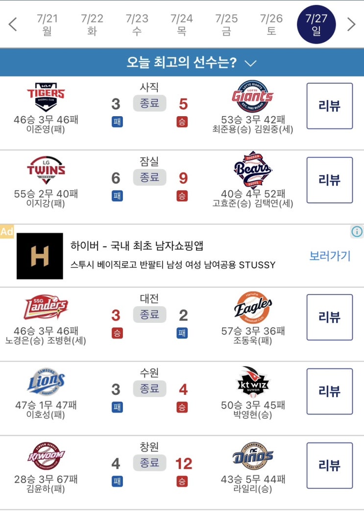 충격적인 끝내기 패배 삼성, 고효준 최고령 승리, <b>롯데 5연승</b>)