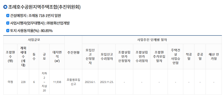  순천 조례호수공원 센텀시티? 지역주택조합을 상대로 소송하여 '승소'하였습니다. (지주택 탈퇴)